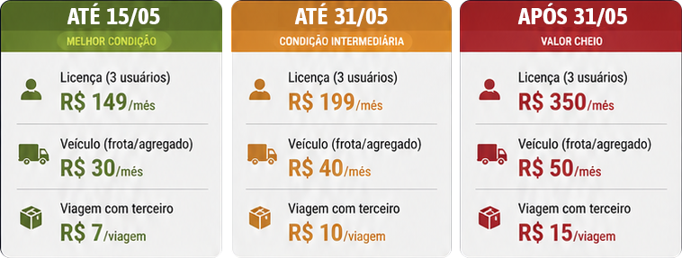 Condições Exclusivas