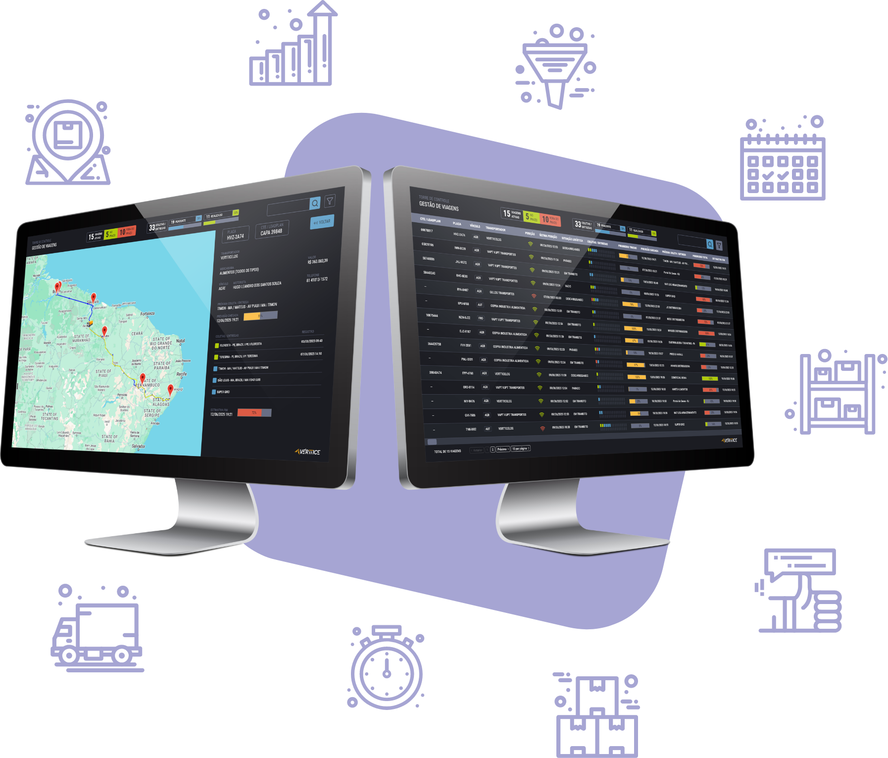 Dashboard da Torre Logística