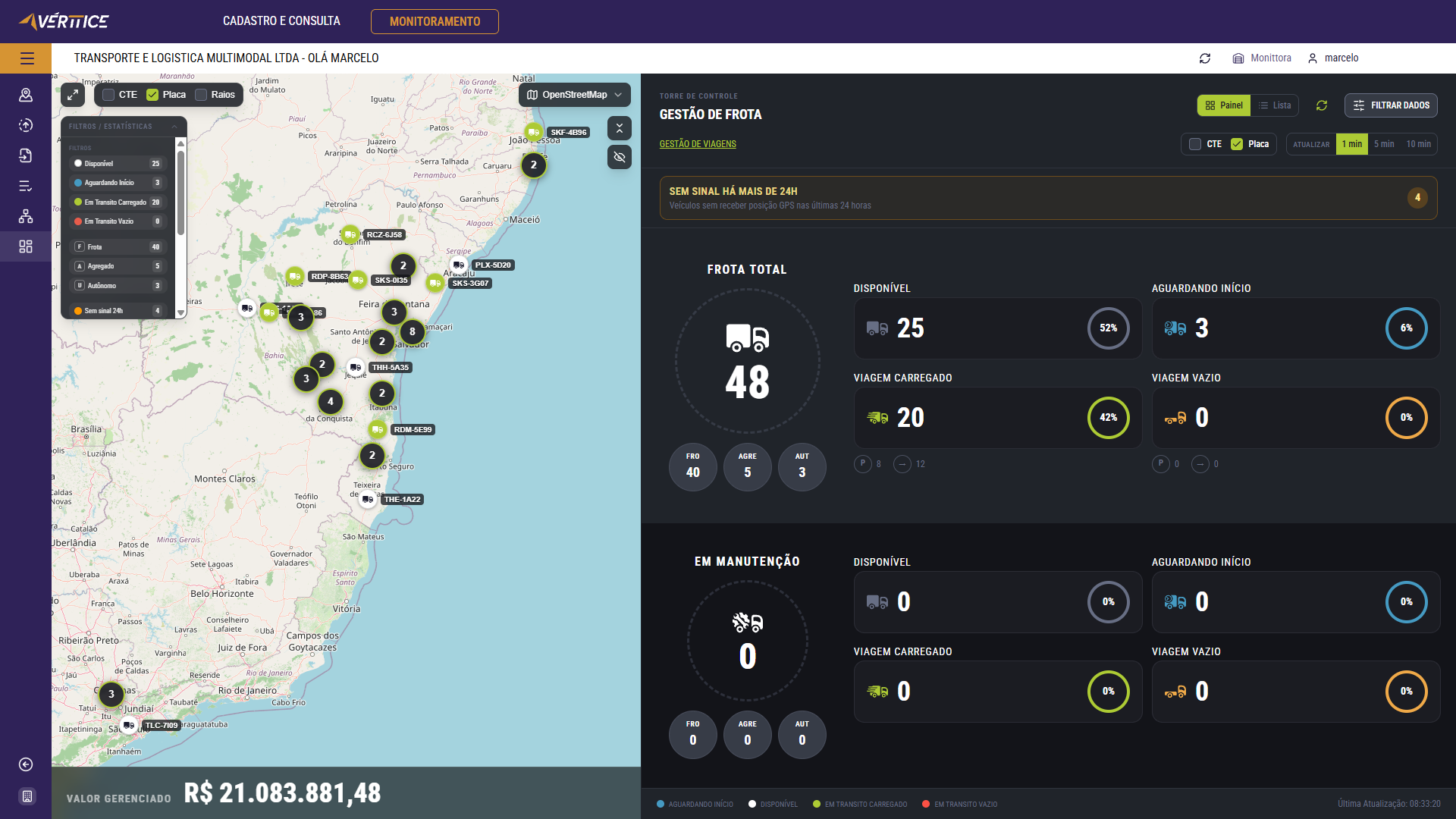 Posição dos veículos no mapa